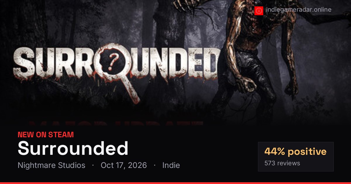 Share card for Surrounded
