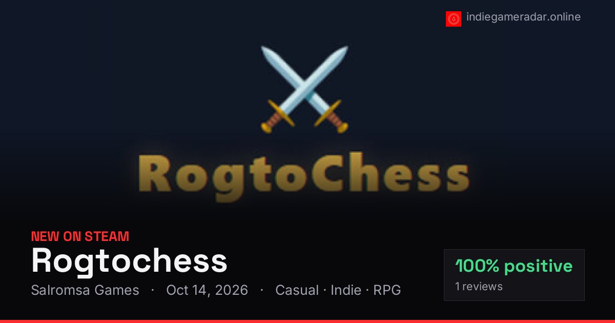 Share card for Rogtochess