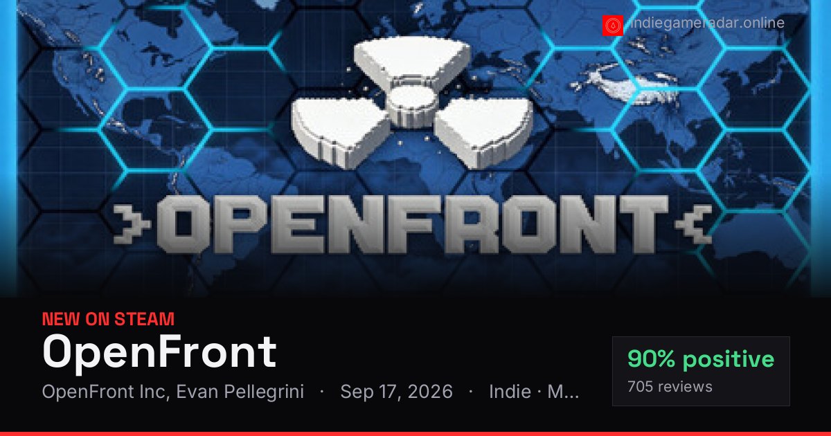 Share card for OpenFront