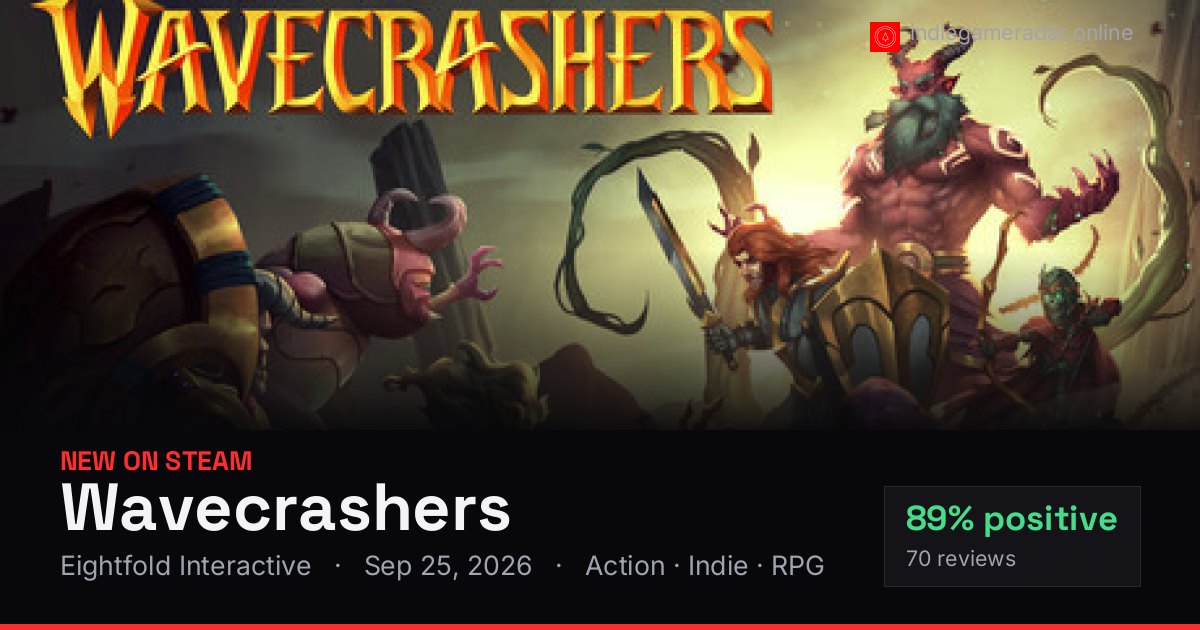 Share card for Wavecrashers