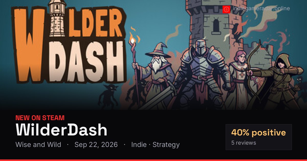 Share card for WilderDash