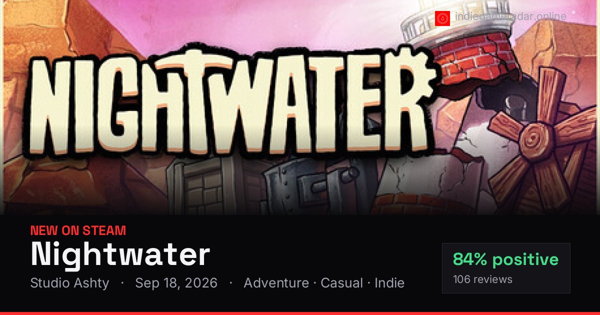 Share card for Nightwater