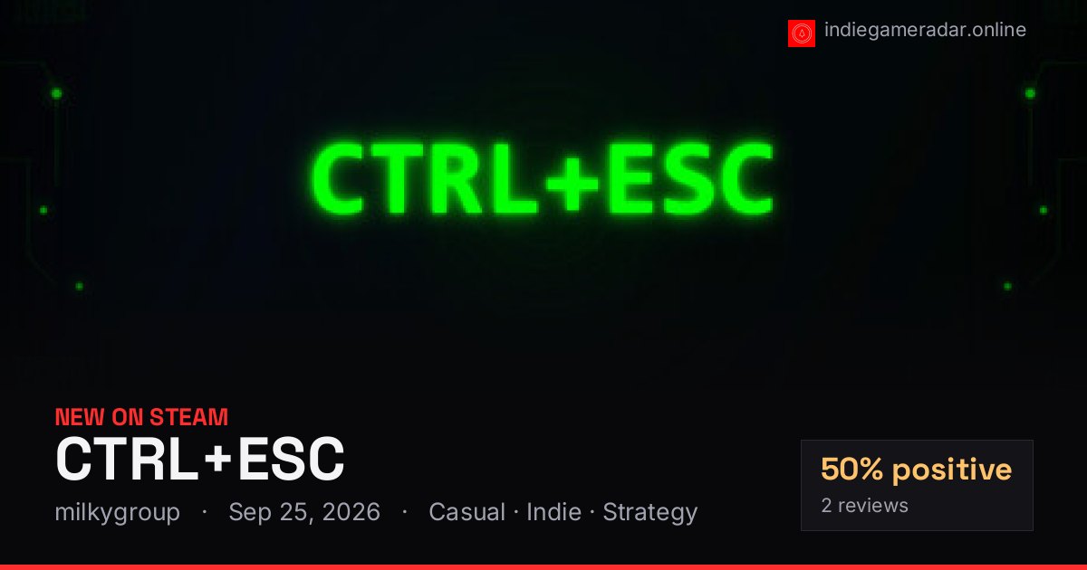Share card for CTRL+ESC