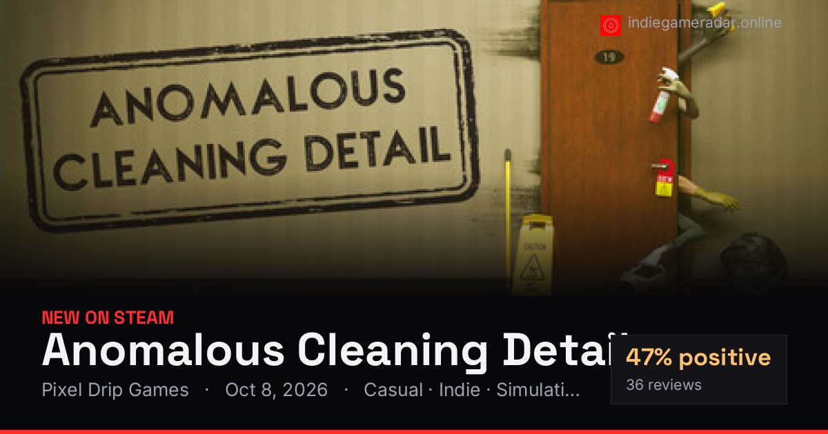 Share card for Anomalous Cleaning Detail