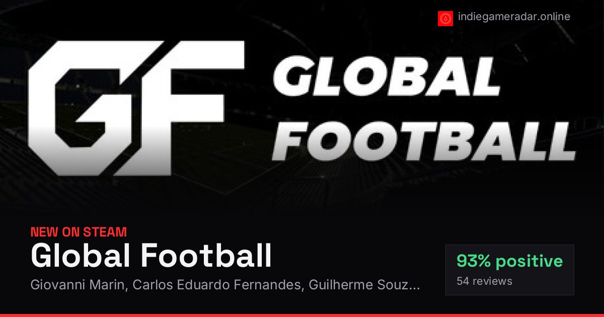 Share card for Global Football