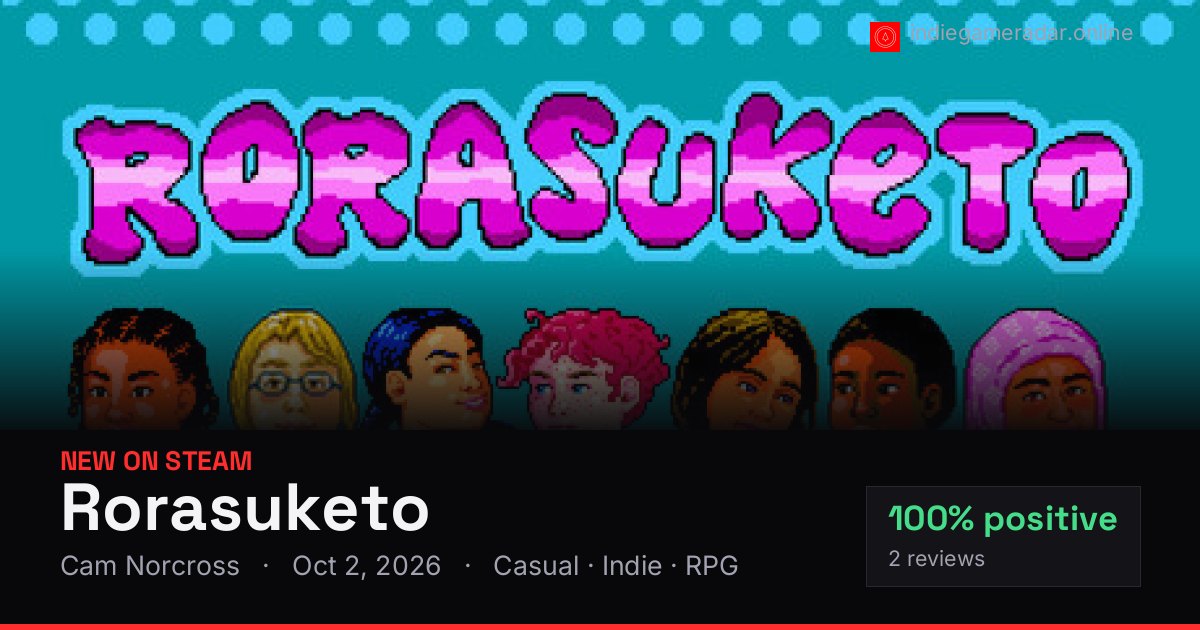 Share card for Rorasuketo