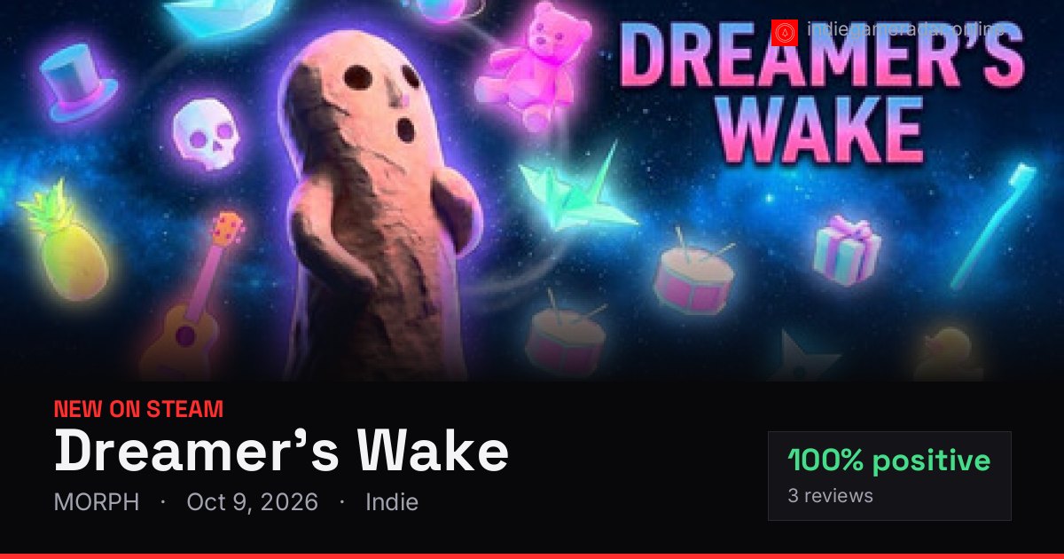 Share card for Dreamer's Wake