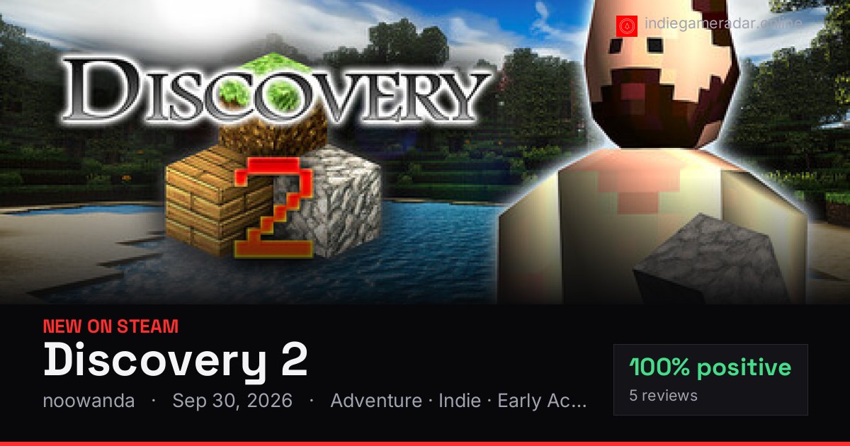 Share card for Discovery 2