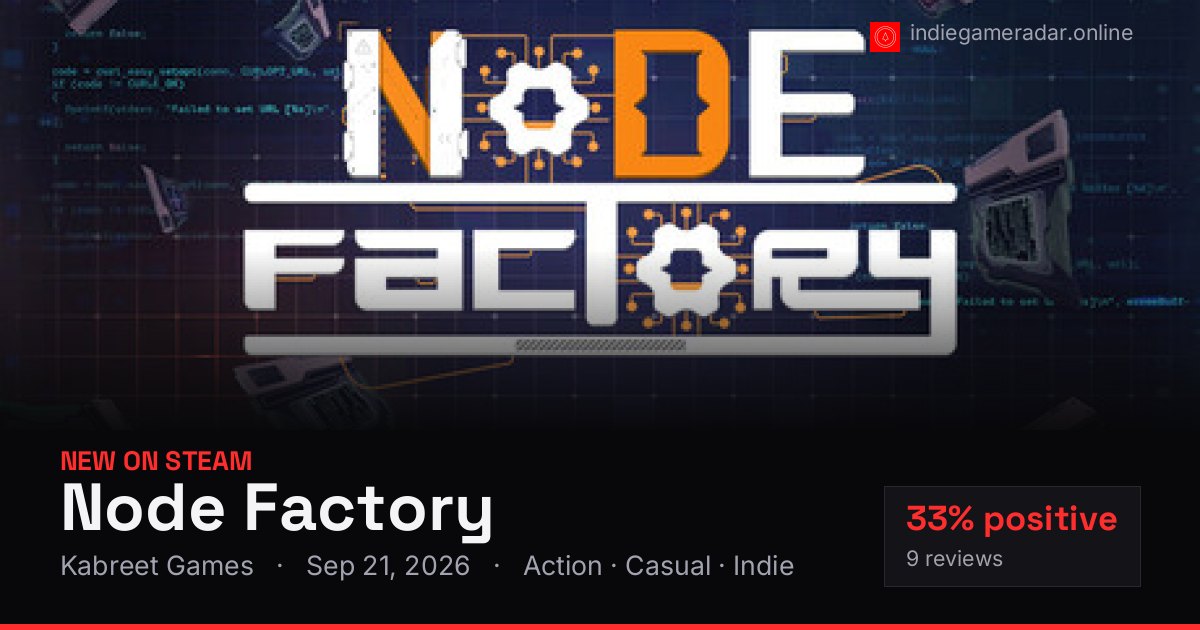 Share card for Node Factory