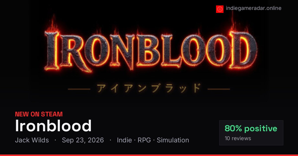 Share card for Ironblood