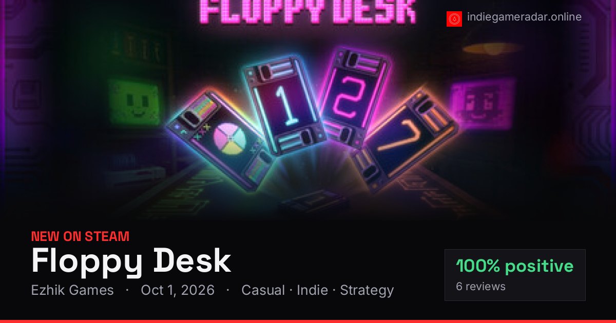 Share card for Floppy Desk