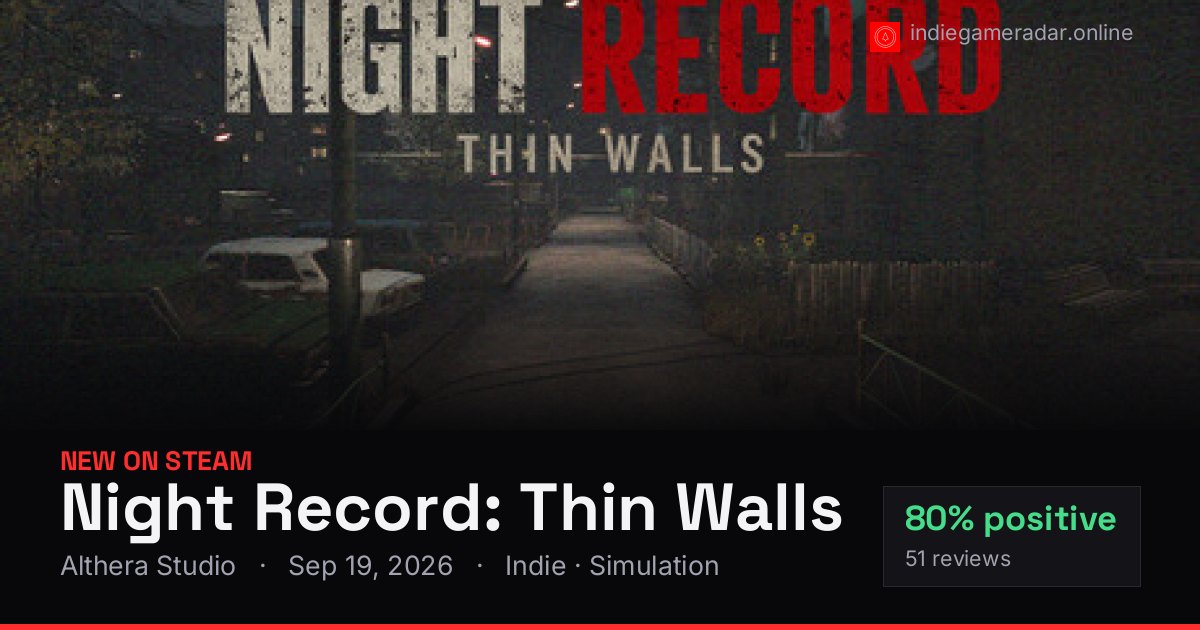 Share card for Night Record: Thin Walls