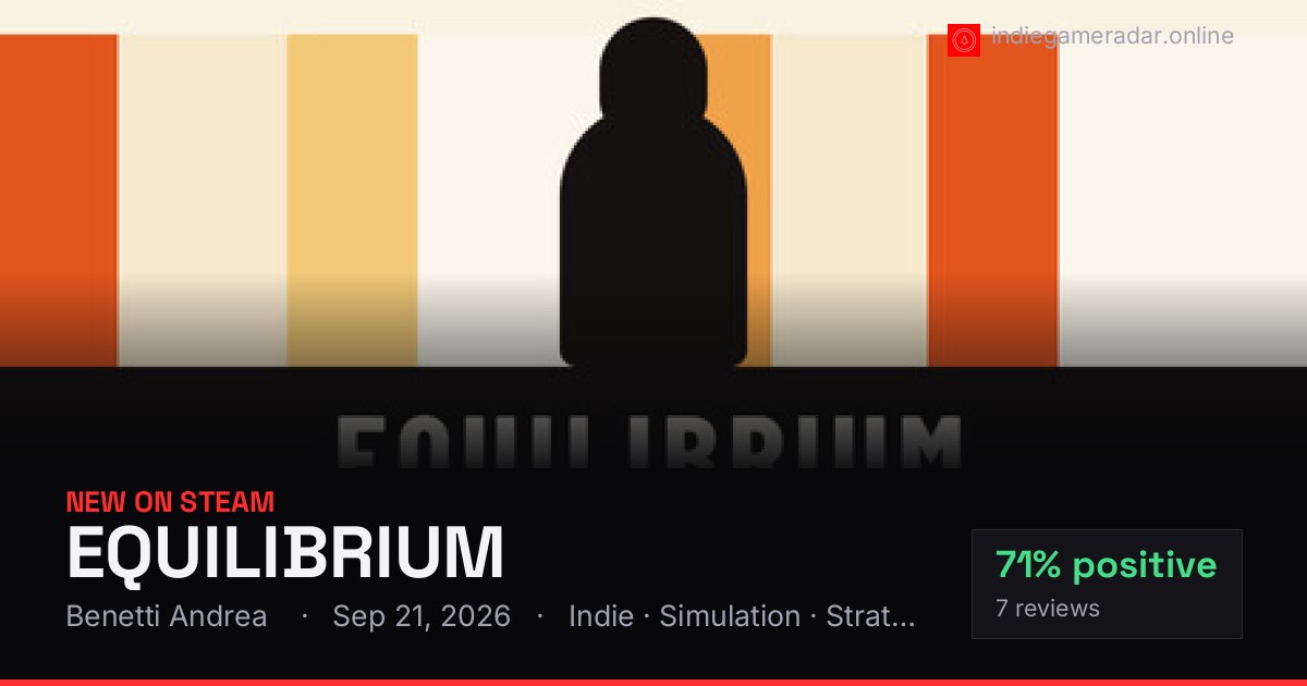 Share card for EQUILIBRIUM