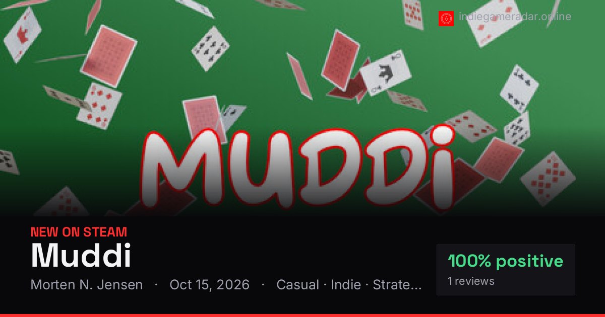Share card for Muddi