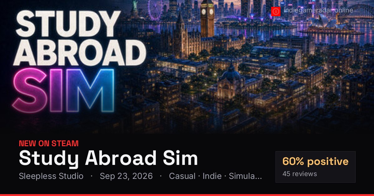Share card for Study Abroad Sim