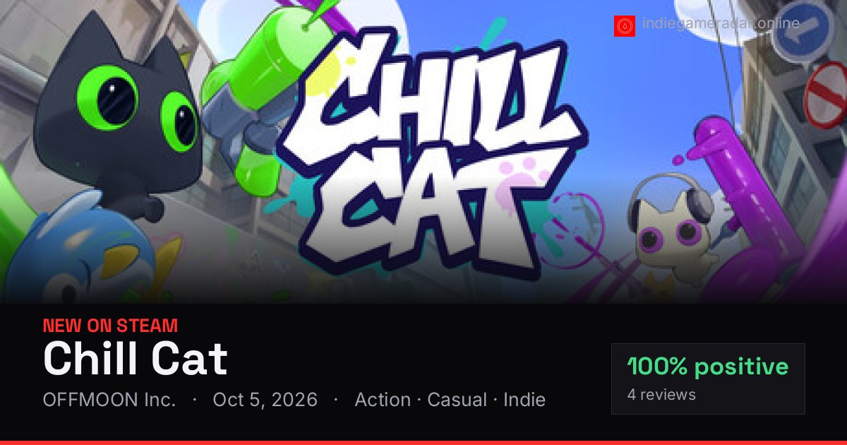 Share card for Chill Cat