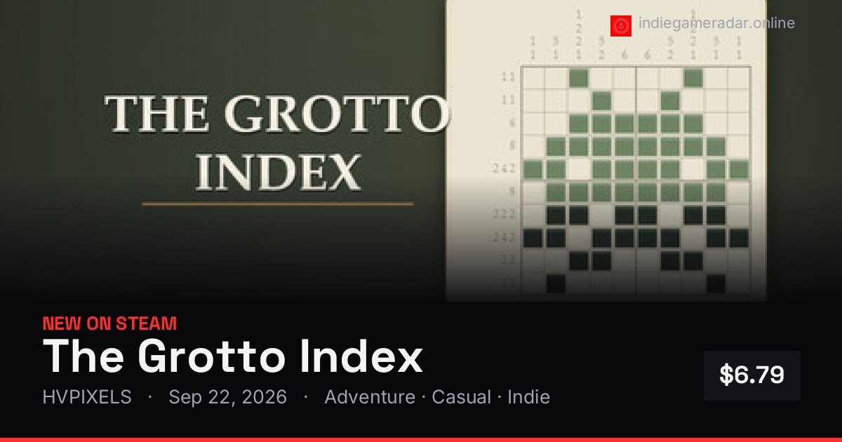 Share card for The Grotto Index