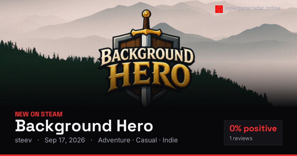 Share card for Background Hero