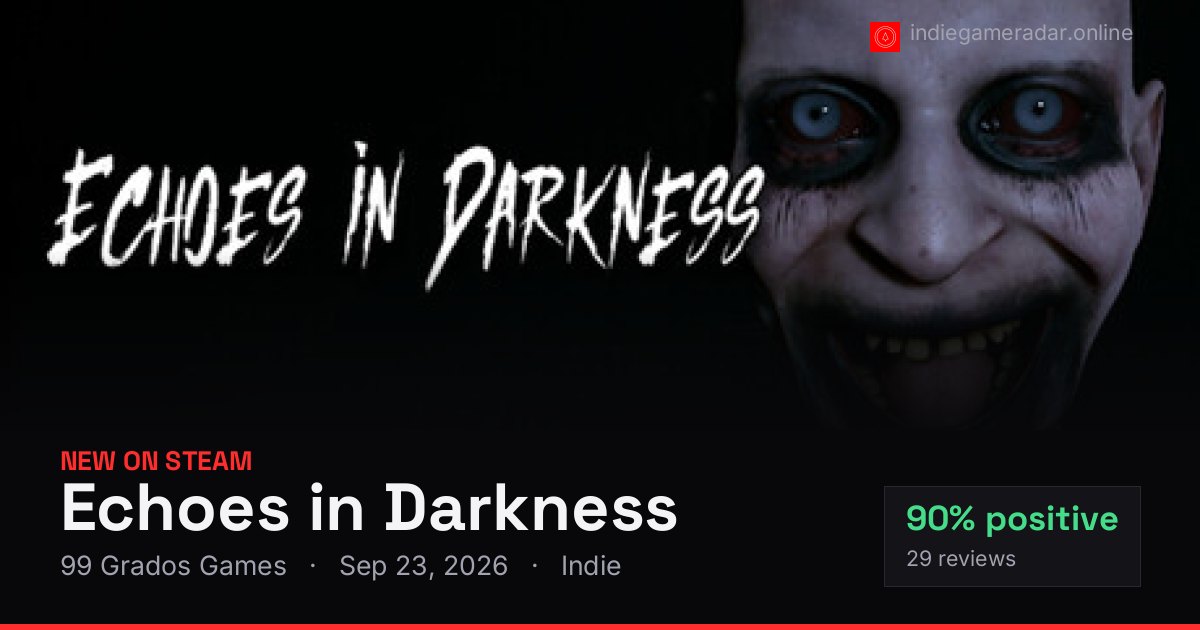 Share card for Echoes in Darkness