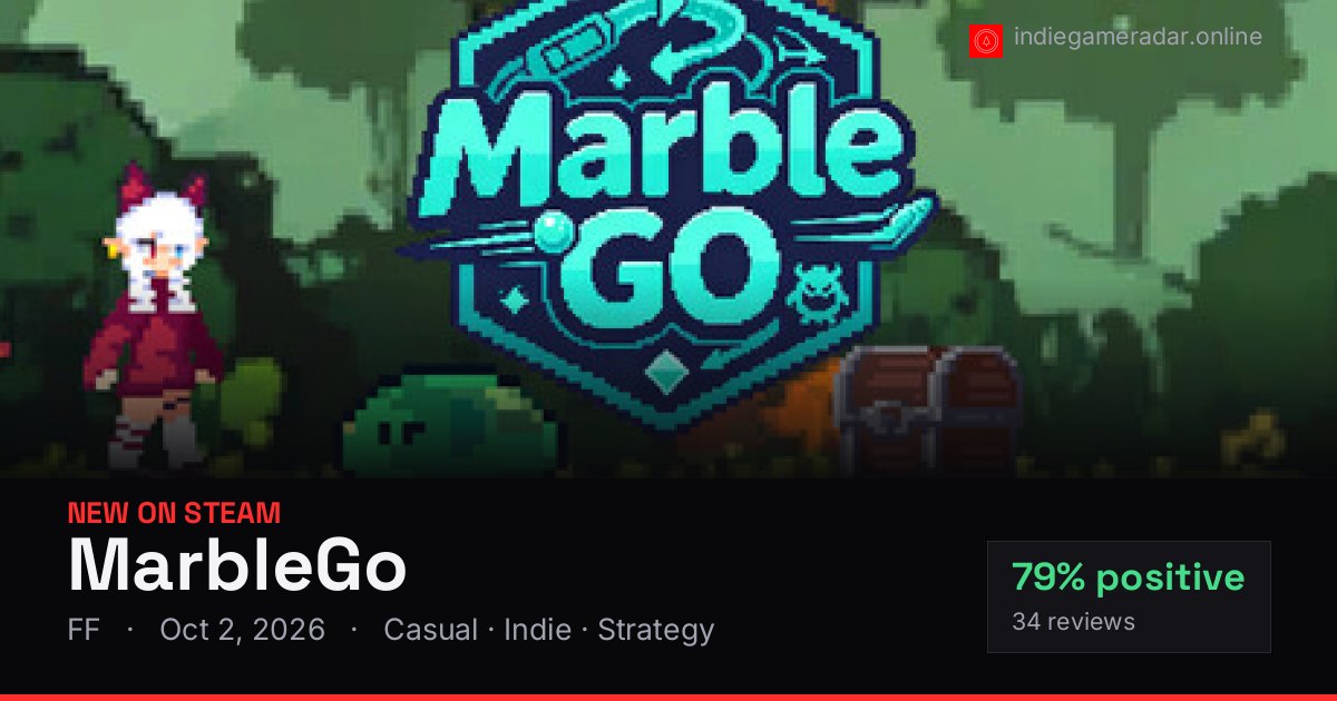 Share card for MarbleGo