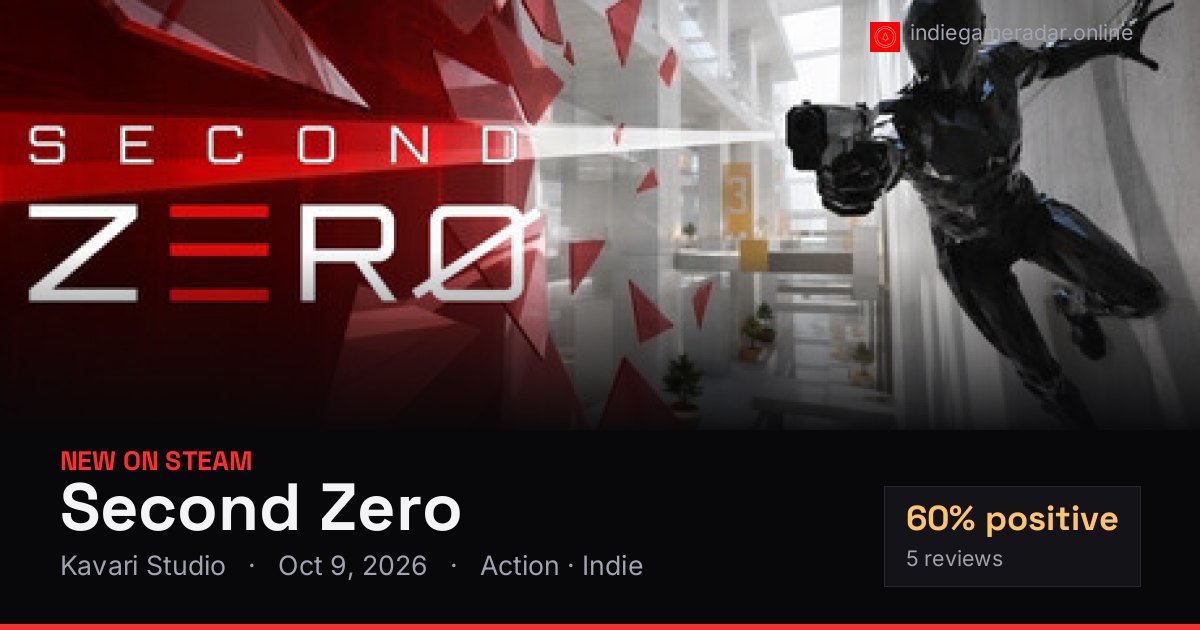 Share card for Second Zero