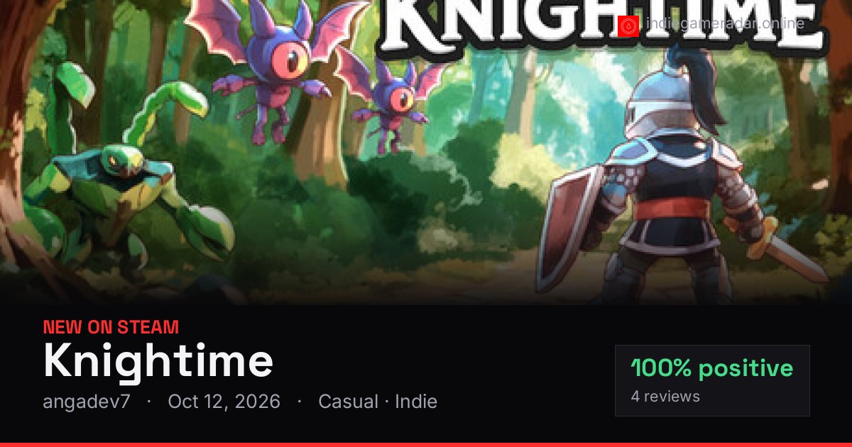 Share card for Knightime