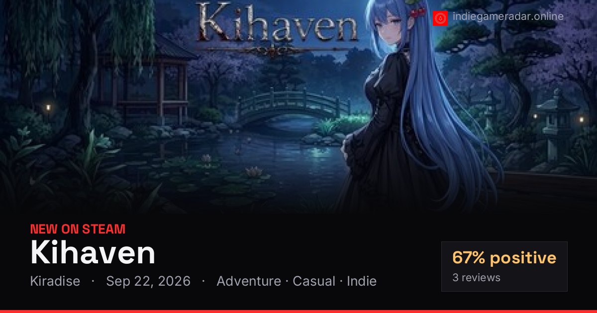 Share card for Kihaven