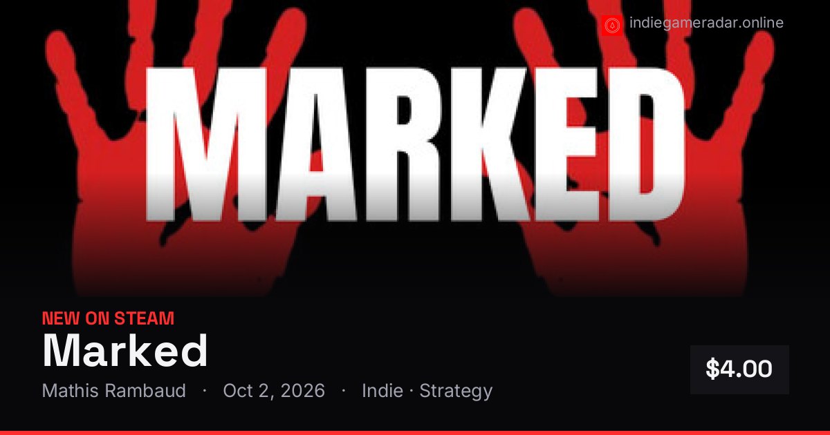 Share card for Marked