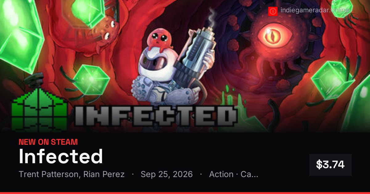 Share card for Infected