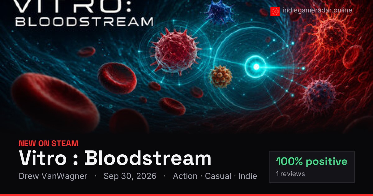 Share card for Vitro : Bloodstream