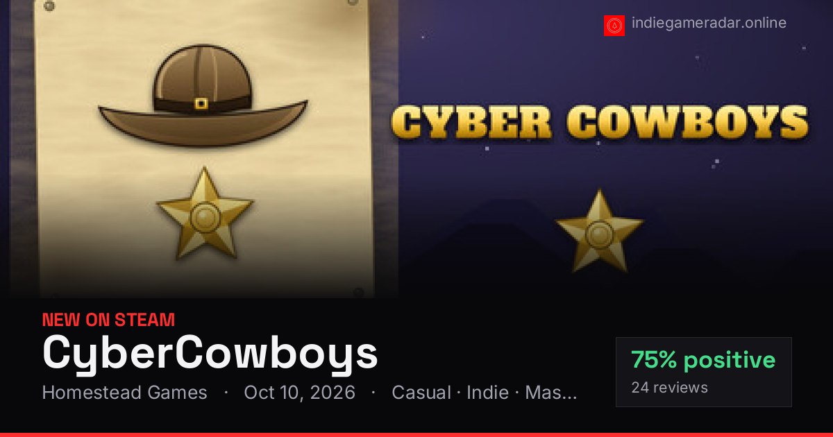 Share card for CyberCowboys