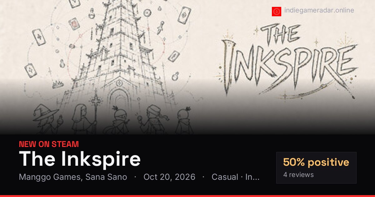 Share card for The Inkspire
