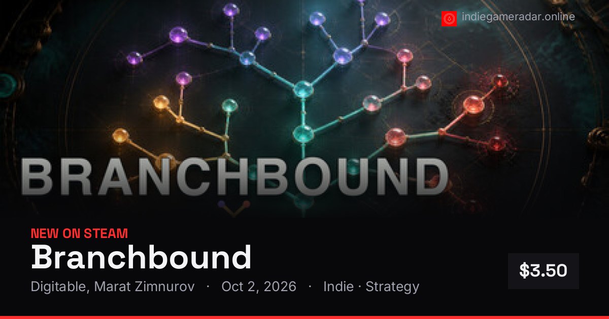 Share card for Branchbound