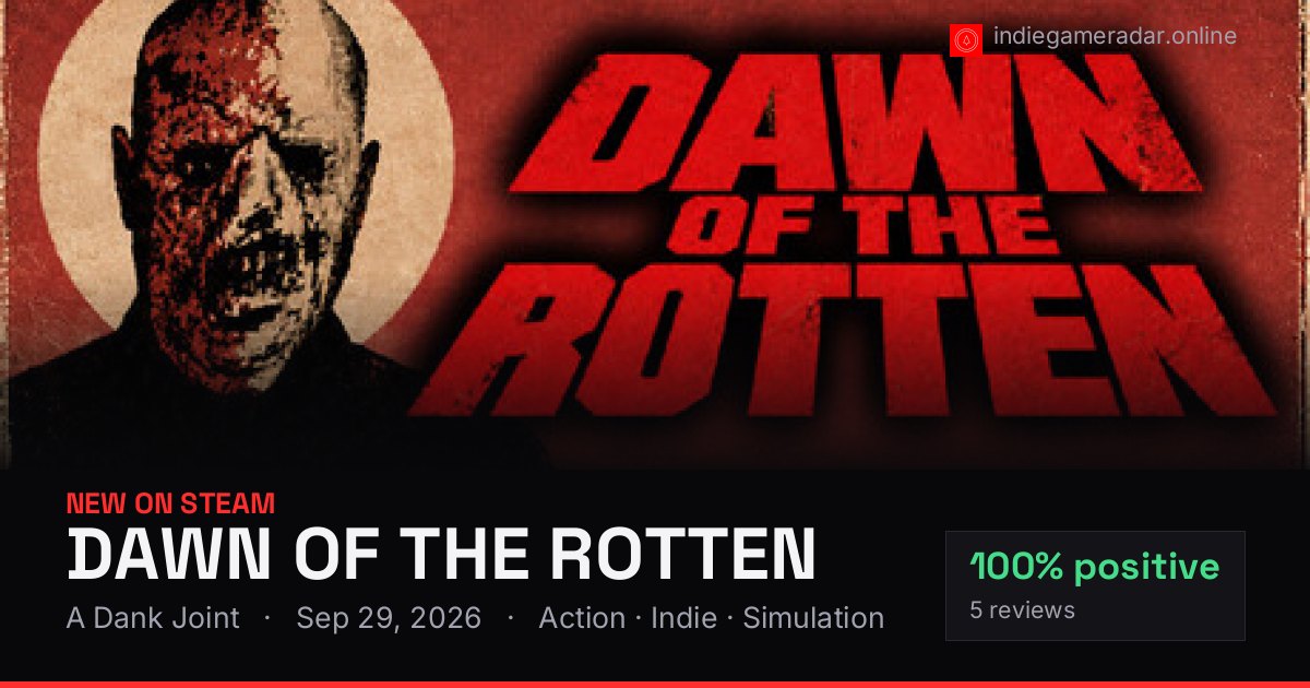 Share card for DAWN OF THE ROTTEN