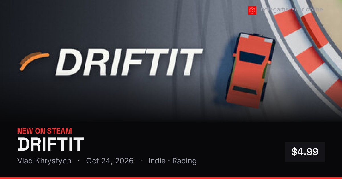Share card for DRIFTIT