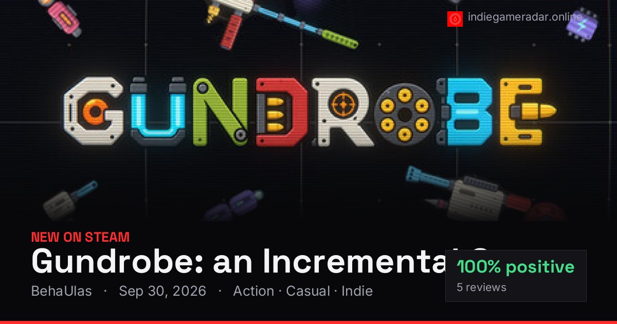 Share card for Gundrobe: an Incremental Gun Builder