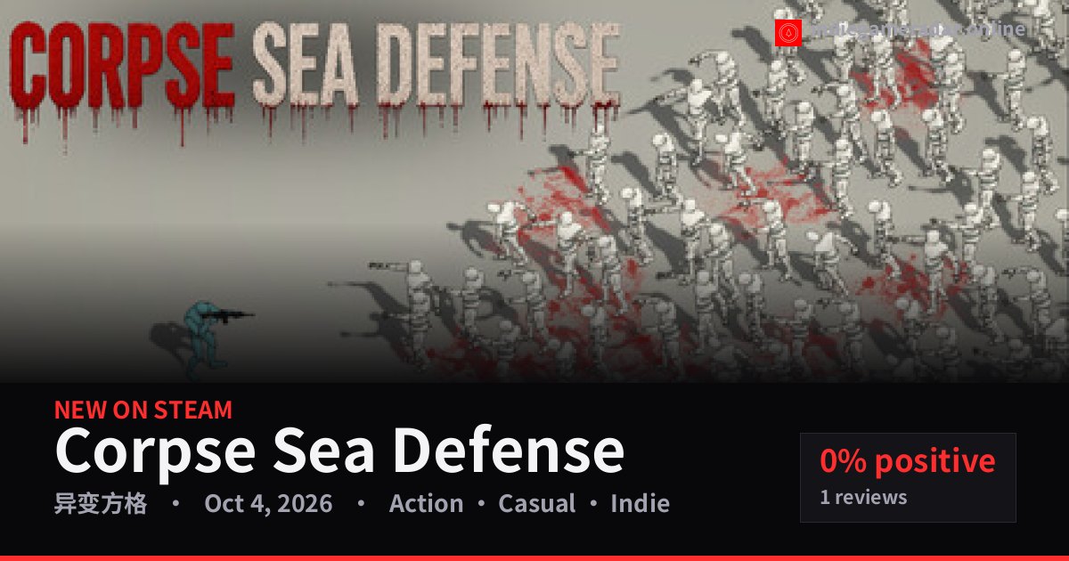 Share card for Corpse Sea Defense