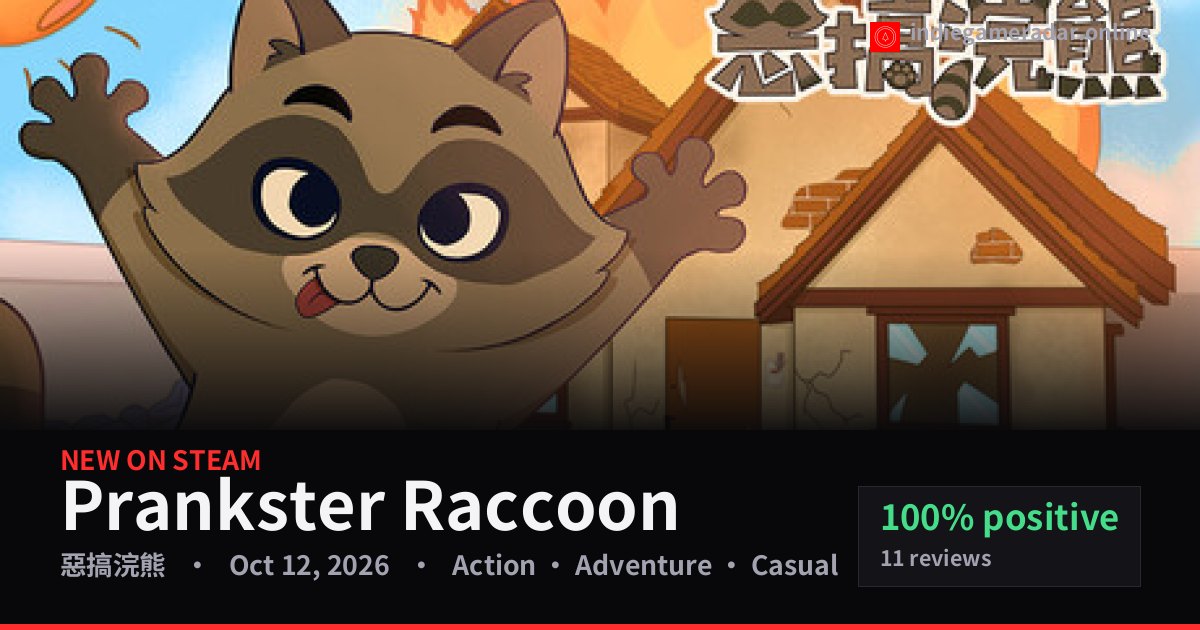 Share card for Prankster Raccoon