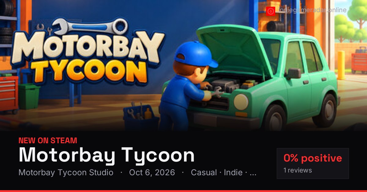 Share card for Motorbay Tycoon