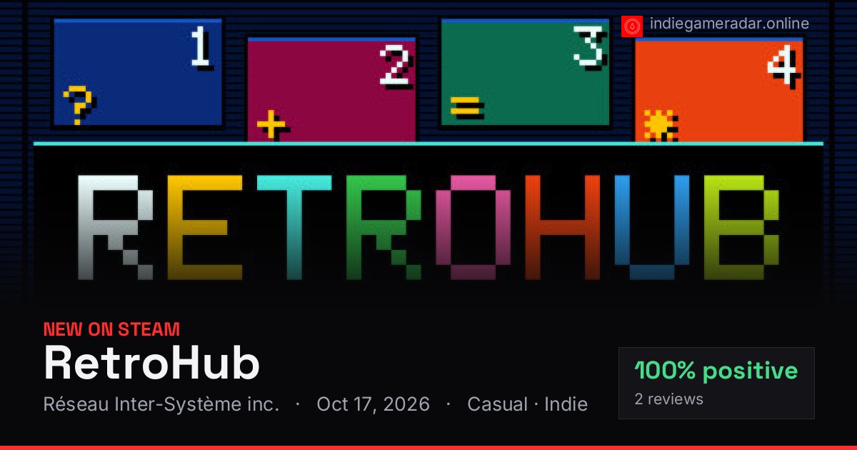 Share card for RetroHub