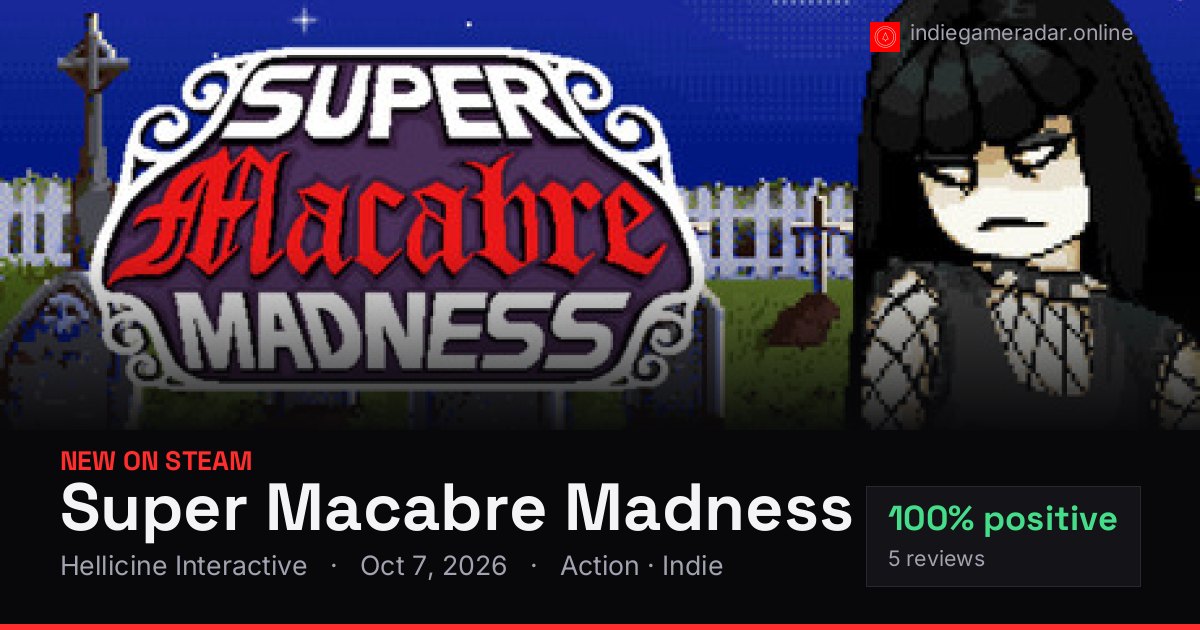 Share card for Super Macabre Madness