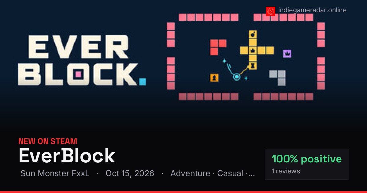 Share card for EverBlock