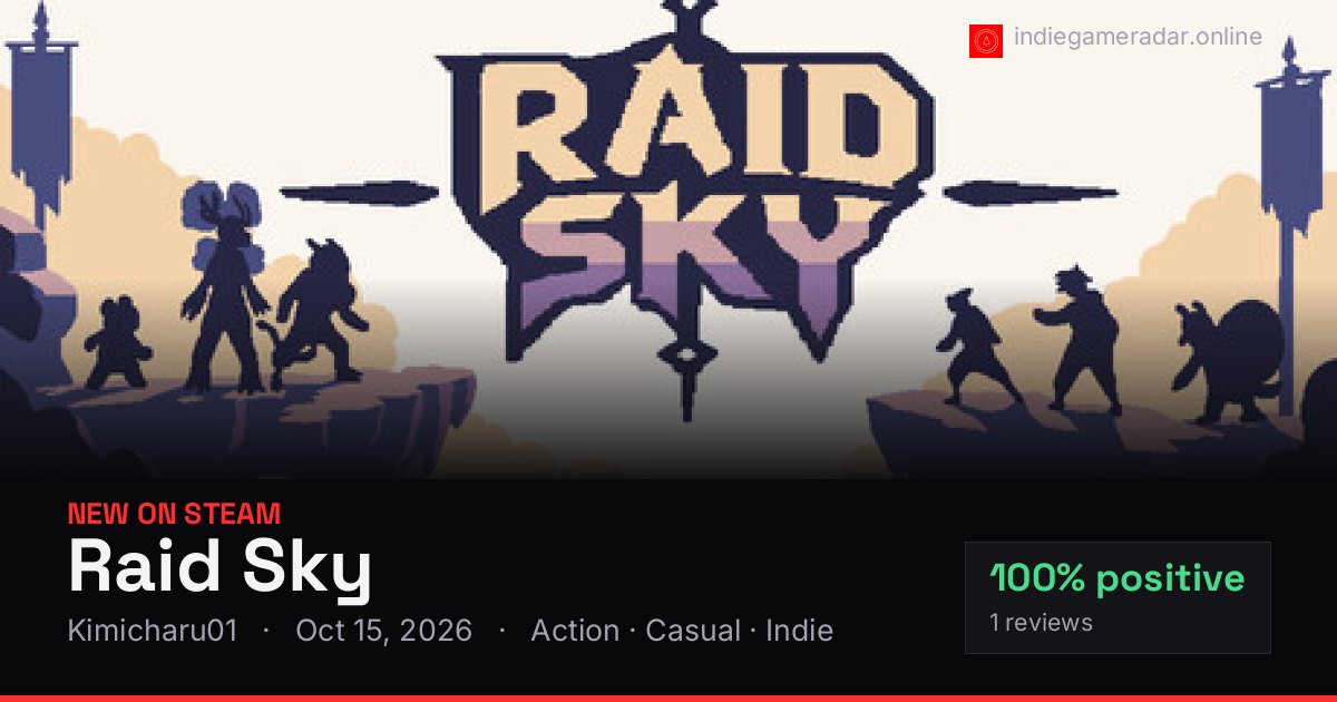 Share card for Raid Sky