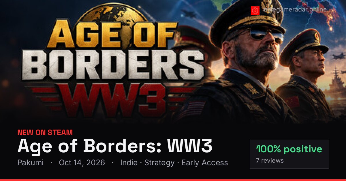 Share card for Age of Borders: WW3